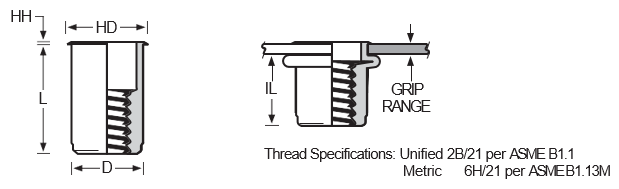 AO（M10 x 1,5 ISO）