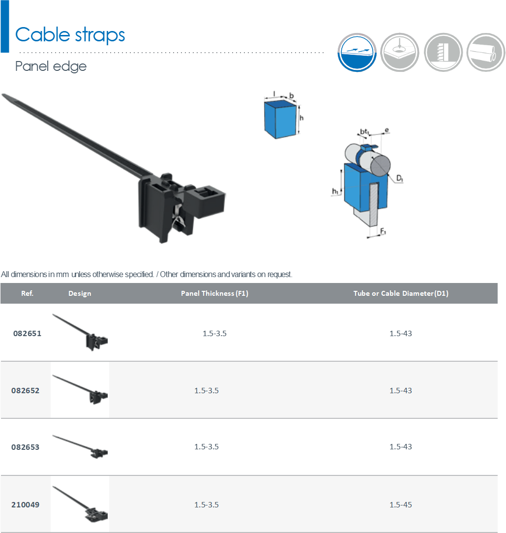 面板边缘扎带 面板边缘扎带